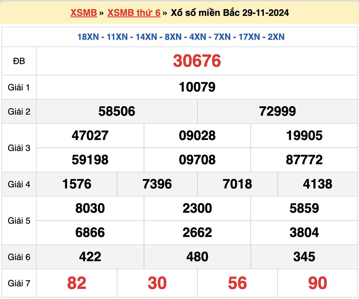 soi cầu rồng bạch kim ngày 01-12-2024