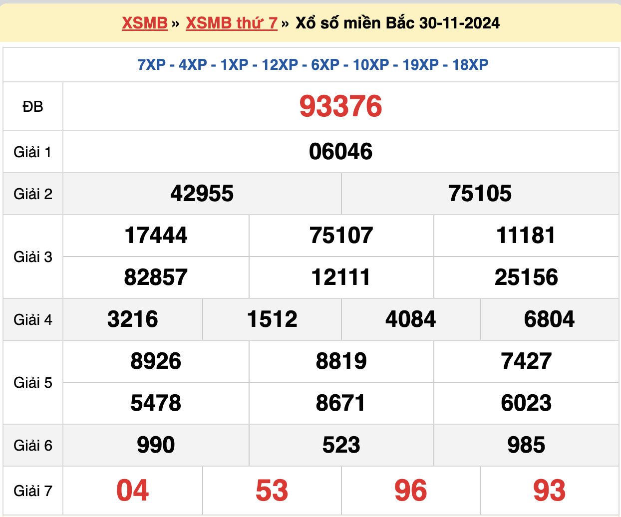 soi cầu rồng bạch kim ngày 02-12-2024