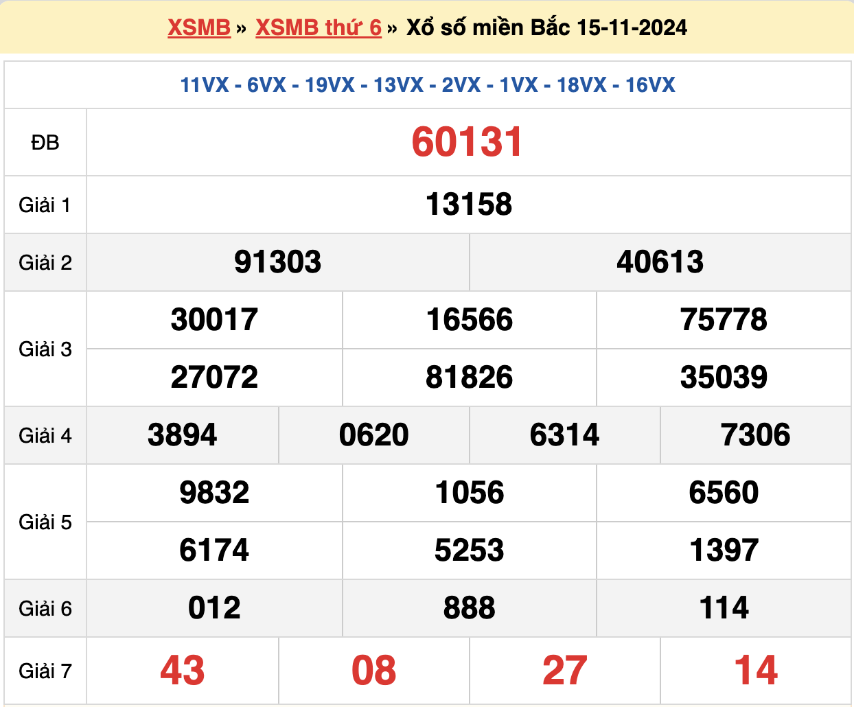 soi cầu rồng bạch kim ngày 16-11-2024