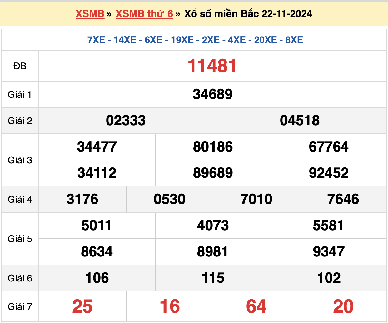 soi cầu rồng bạch kim ngày 23-11-2024