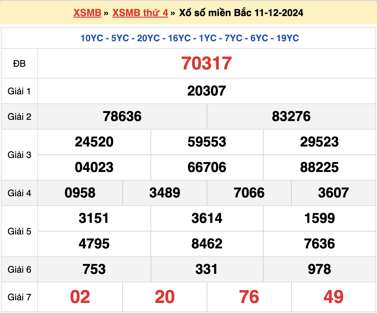 soi cầu rồng bạch kim ngày 12-12-2024