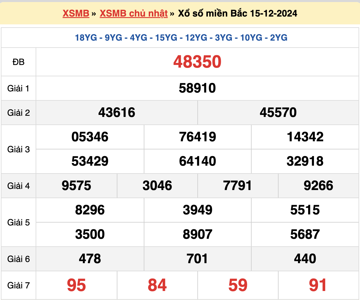 soi cầu rồng bạch kim ngày 16-12-2024