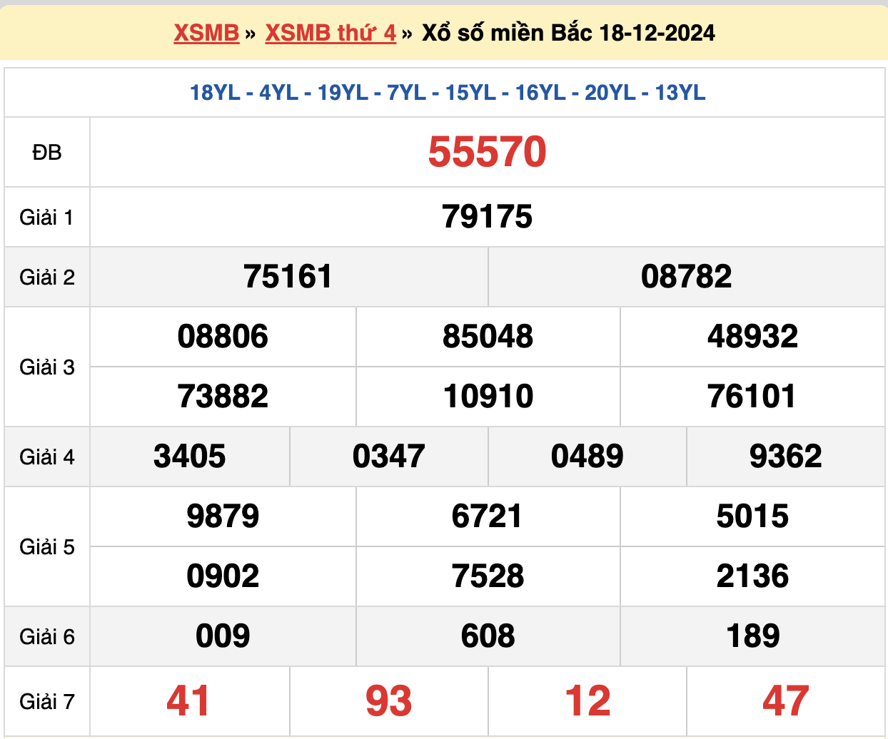 soi cầu rồng bạch kim ngày 19-12-2024